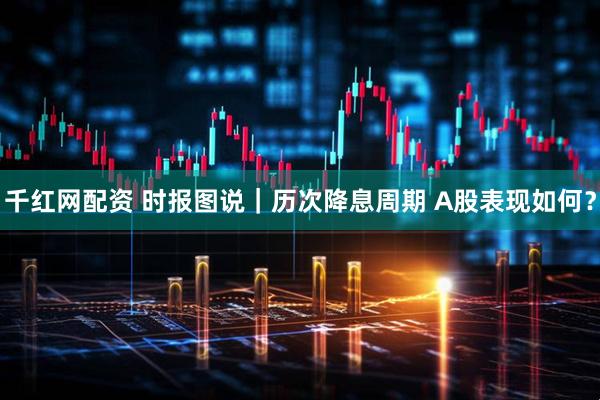 千红网配资 时报图说｜历次降息周期 A股表现如何？
